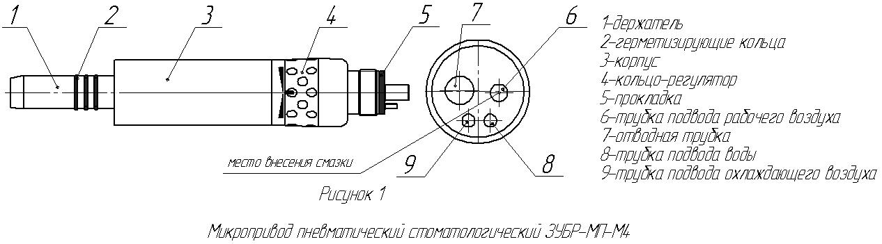 Микромотор пневматический «ЗУБР-МП» (ZUBR-MP)