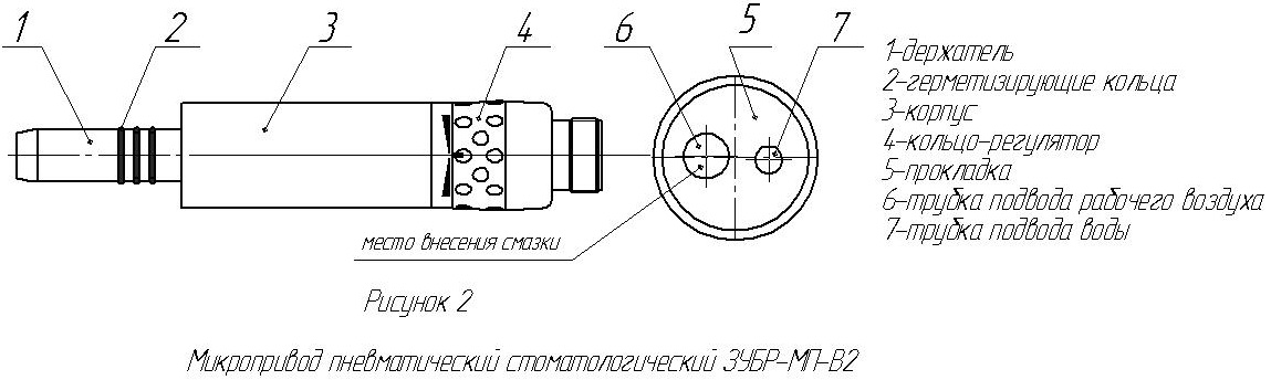 Микромотор пневматический «ЗУБР-МП» (ZUBR-MP)